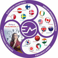 EDU_Mark_Pvt_Ltd
